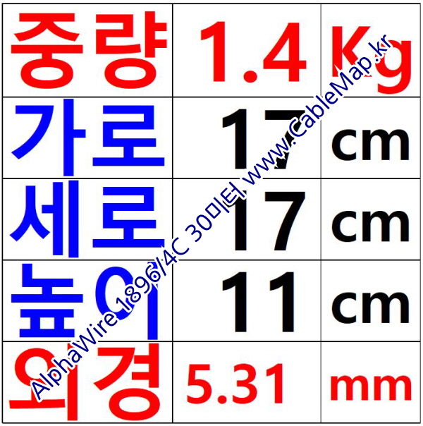 AlphaWire 1896/4C, Slate 4C 20AWG 알파와이어 30미터