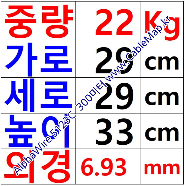 AlphaWire 5123C, Slate 3Pr 22AWG 알파와이어 30미터
