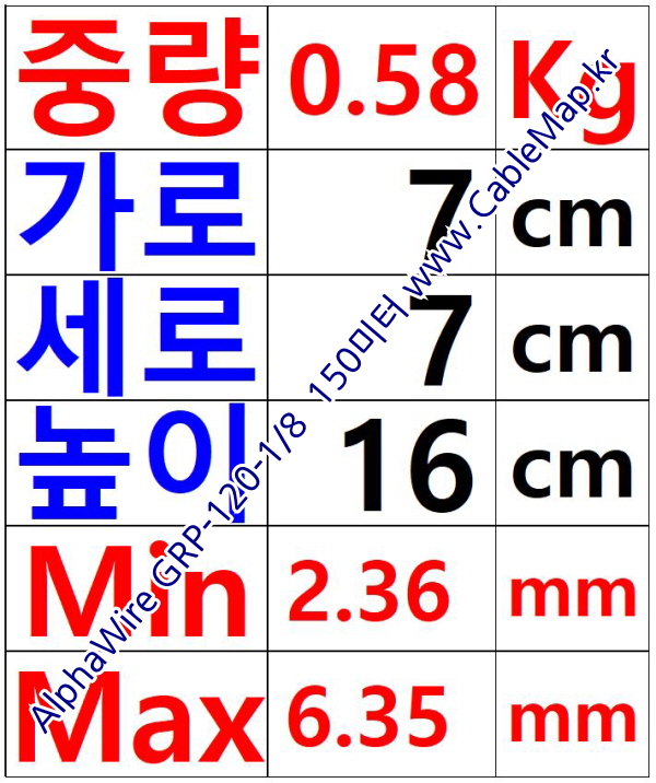 AlphaWire GRP-120-1/8 알파와이어 150미터