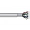 [알파와이어] AlphaWire 2219/15C 15PR 22AWG SHIELDED