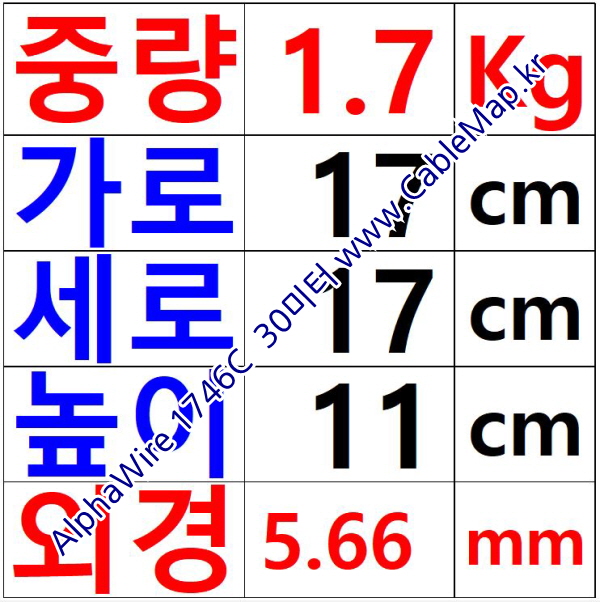 AlphaWire 1746C Slate 2C 18AWG 알파와이어 30미터