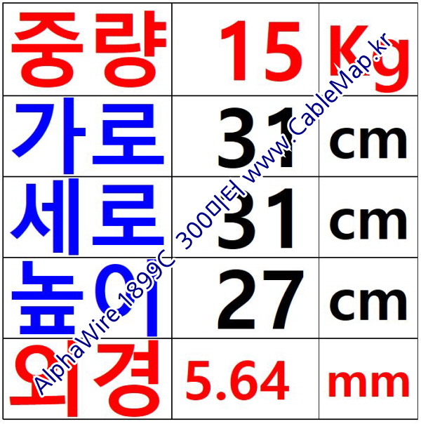 AlphaWire 1899C Slate 2C 16AWG 알파와이어 300미터
