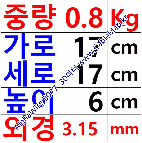 AlphaWire 3077, White 1C 16AWG 알파와이어 30미터