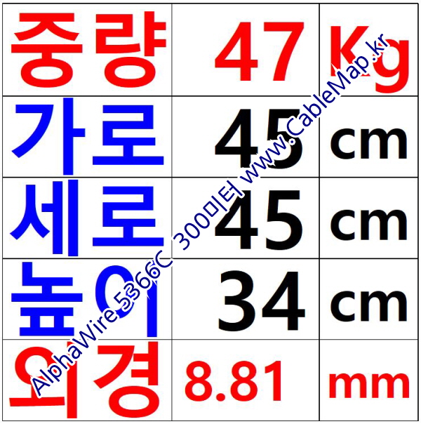 AlphaWire 5366C, Slate 6C 16AWG 알파와이어 300미터