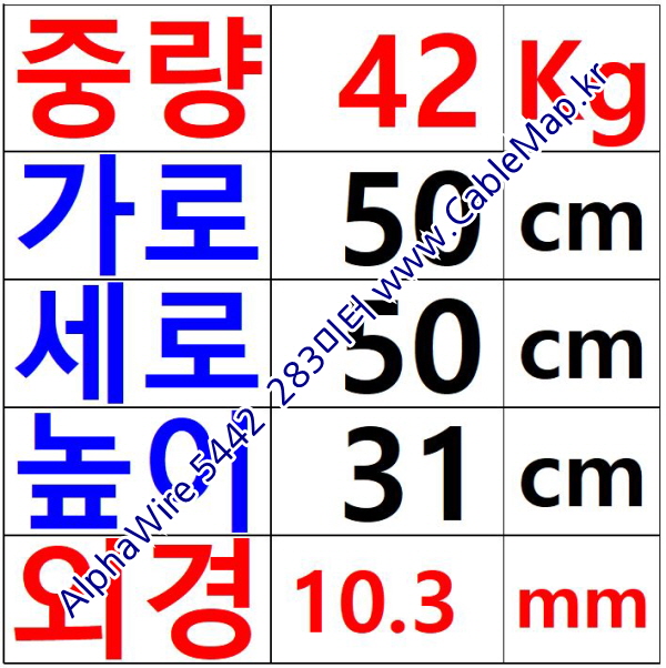 AlphaWire 5442, Slate 2C 14AWG 알파와이어 283미터