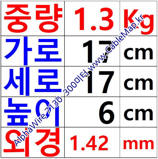 AlphaWire 7130, Black 1C 24AWG 알파와이어 300미터