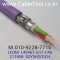 LEONI L45467-G17-C46 (211958), 선급인증(DNV, LR, BV, ABS) Profibus Cable 1000미터